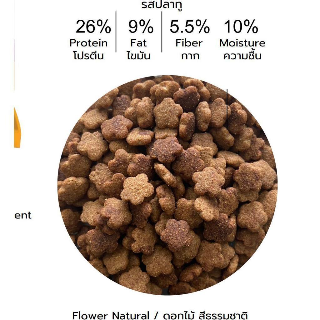 ยิ่งซื้อเยอะยิ่งถูก อาหารแมว RAPTOR CAT รสปลาทู ไม่เติมเกลือ ลดกลิ่นมูล โปรตีน26% ขนาดถุง1กิโล มีทั้ง1สี และเม็ดเขียวแดง - Image 5