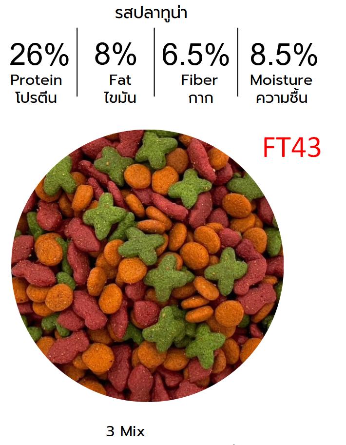 อาหารแมว Catty Cat รสปลาทูน่า เม็ด 3 สี มีโปรตีนสูง โอเมก้า 3&6 ลดก้อนขน ขนาด 10 กิโล.#FT43 - Image 3