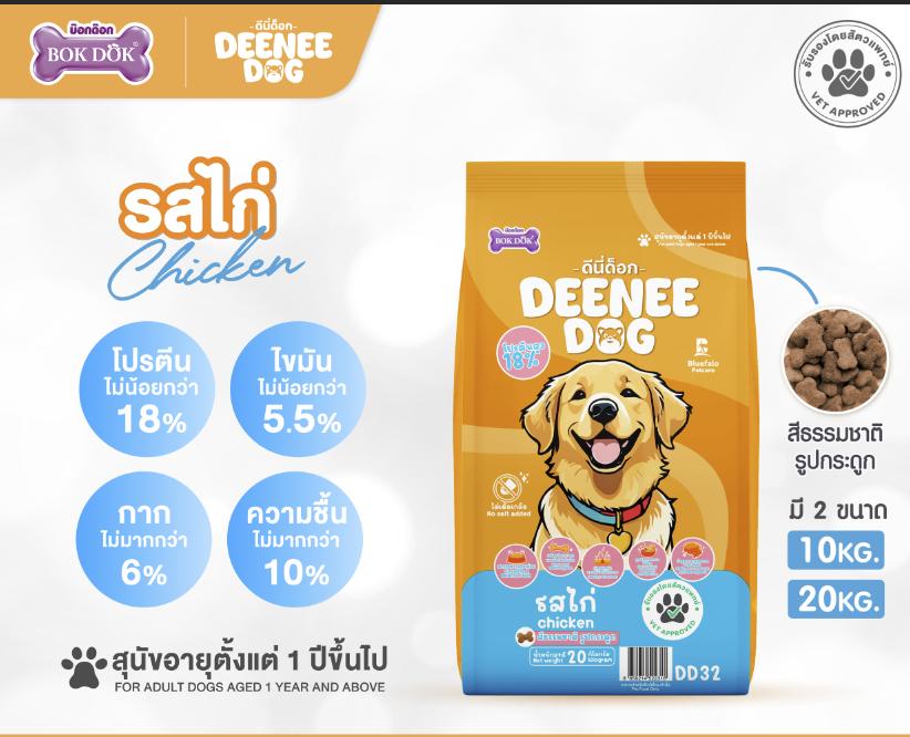 อาหารเม็ดสำหรับสุนัข DEENEE DOG ไม่เติมเกลือ ขนสวย โปรตีน18% สารอาหารครบถ้วน (ขนาด 20 kg) - Image 2