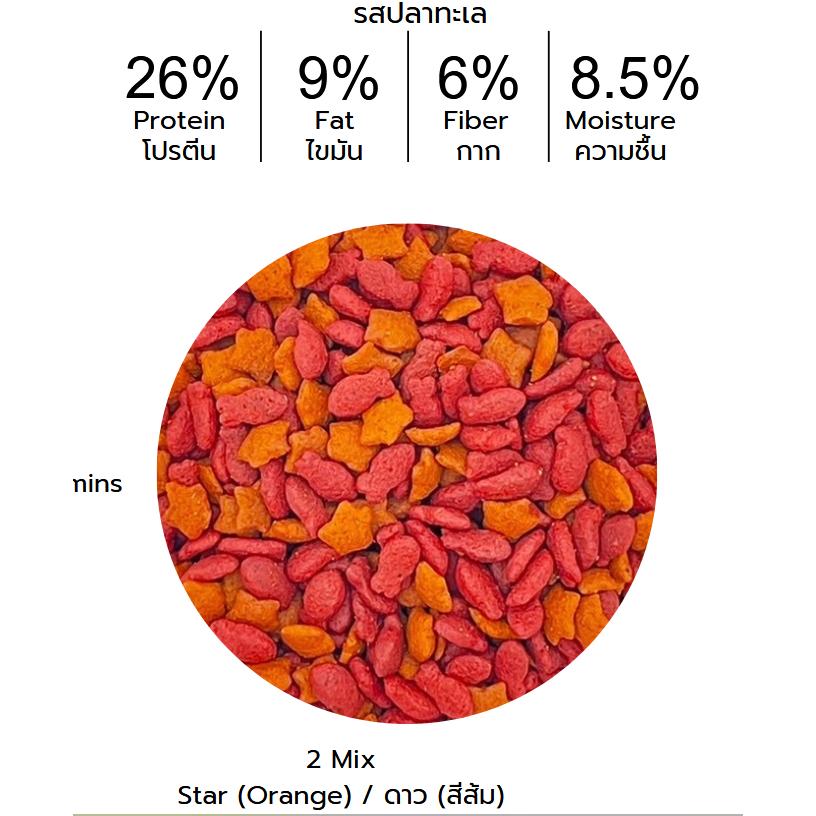อาหารเม็ด catty cat Smile X โปรตีนสูง 26% คุณประโยชน์ครบถ้วน ขนแน่นาสวย ขนาด 20 กิโล.FT55 (ขนาด20 กิโล) - Image 2