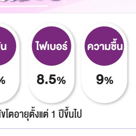 อาหารสุนัขโต 3 สี BOK DOK บ๊อกด๊อก Eco รสรวม ขนาด 10 kg.FT19 (ขนาด 10 กิโล) - Image 5